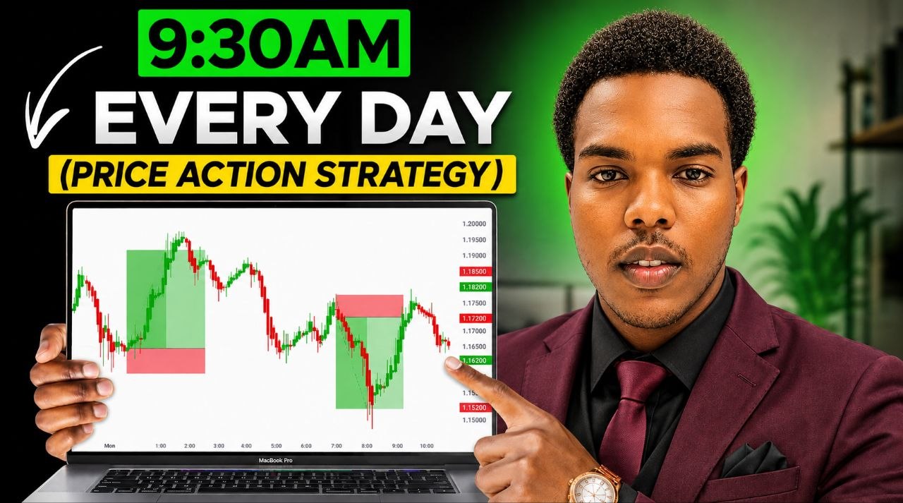 PRICE ACTION TRADING COURSE AFSOMALI