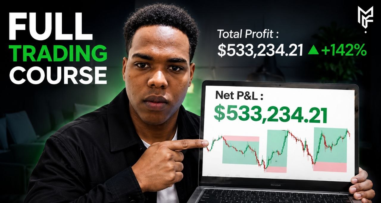 SMC FULL TRADING STRATEGY AFSOMALI – Crypto, Forex & Stocks